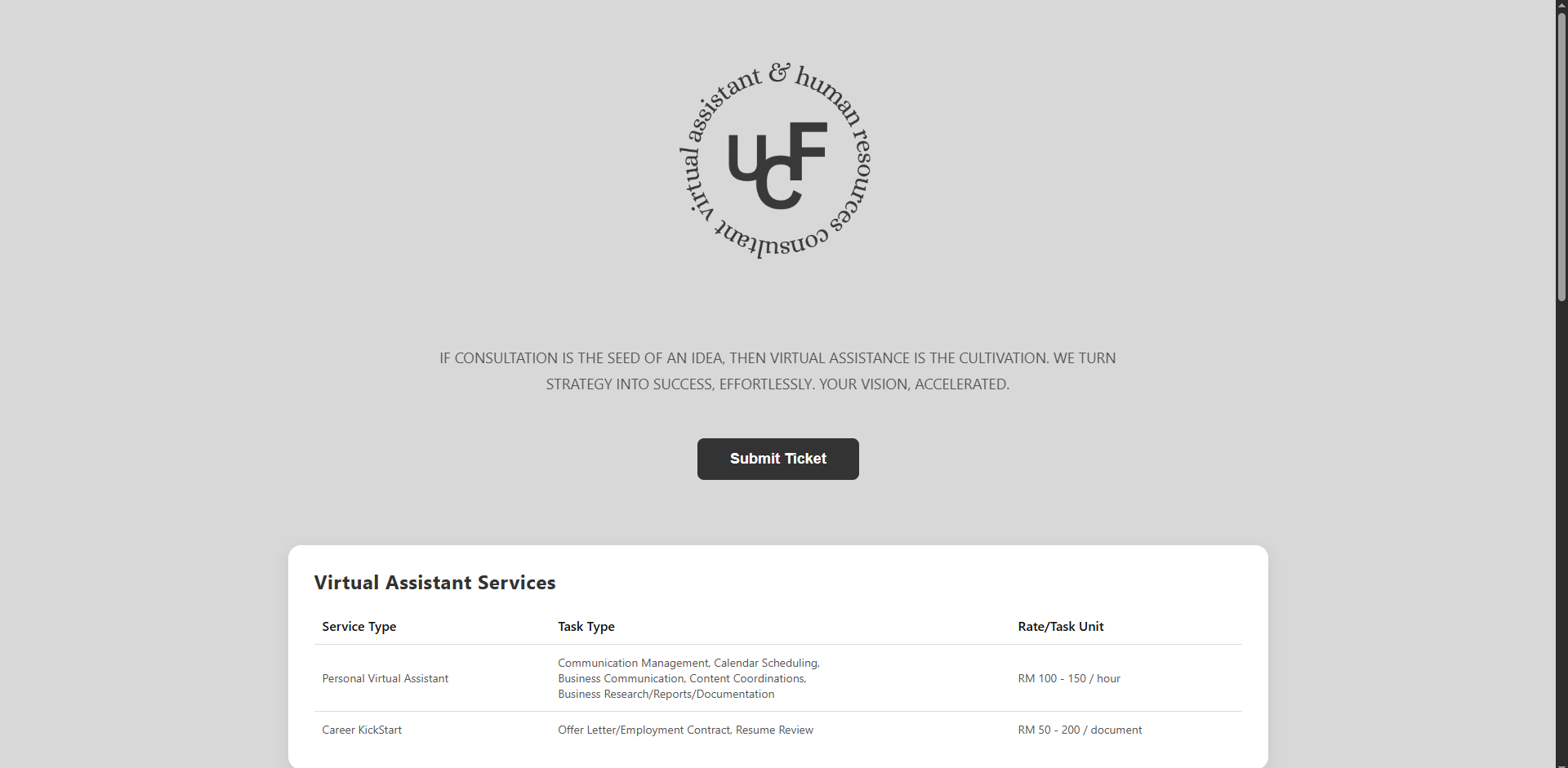HR Consultation Ticketing System